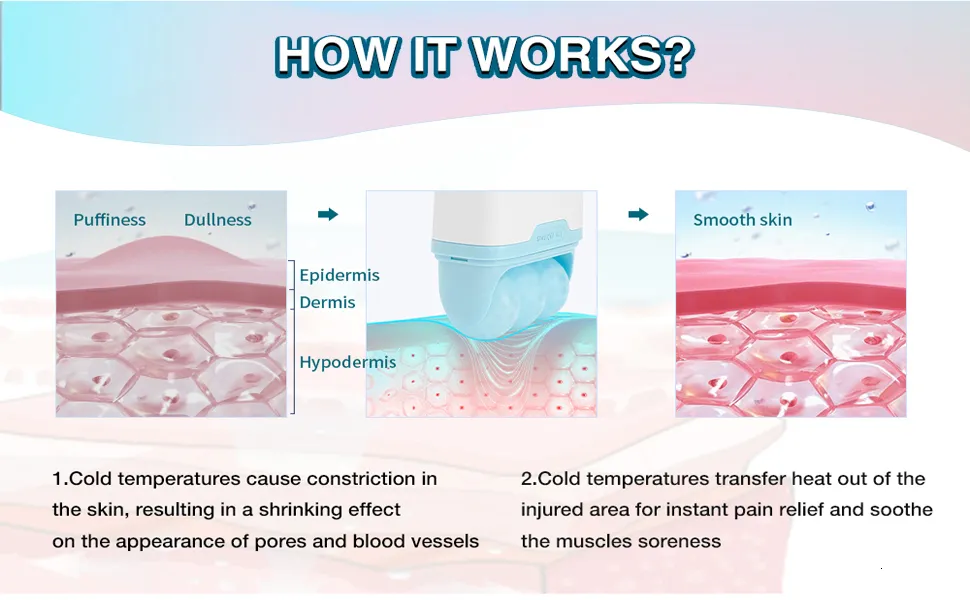 Back Massager Ice Face Eye 2-in-1 for pain relief and mild injury cold treatment massage Roller skin care_voghion.com
