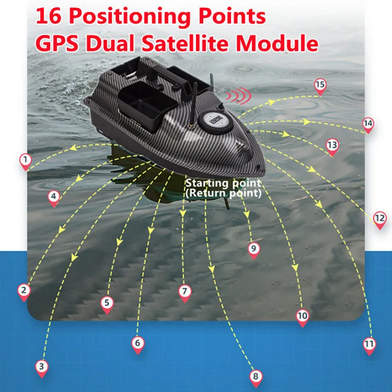 Electric/RC Boats 16GPS Remote Control Smart Return RC Sea Fishing