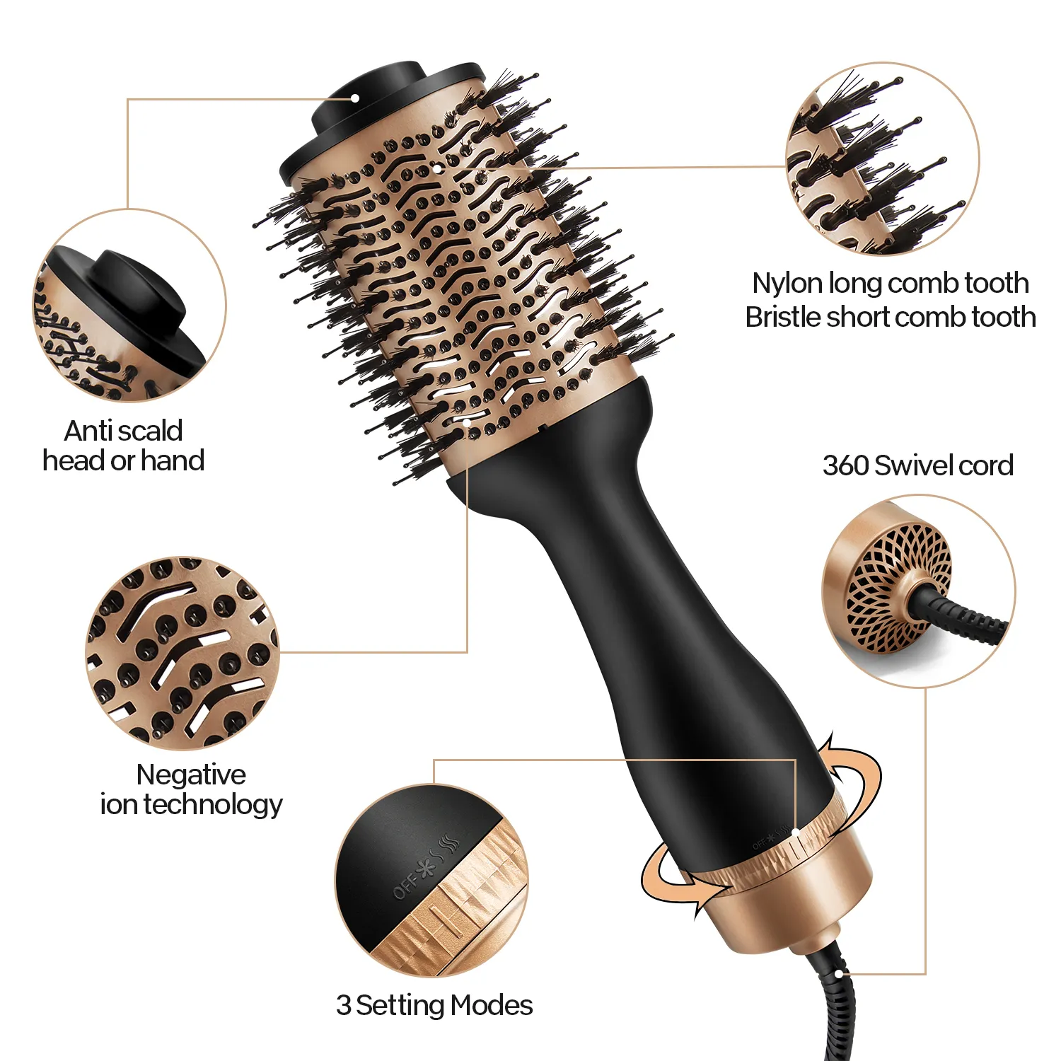 One Step Hot Air Brush & Styler Comb Wall Mounted Professional Hair Dryer