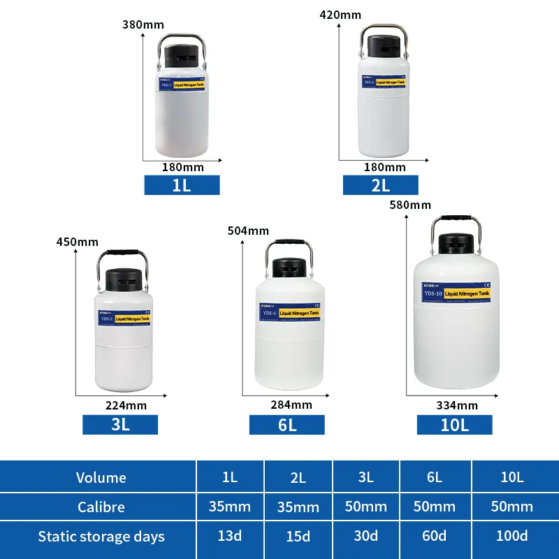 Portable Liquid Nitrogen Container Dewar Vacuum Flask for Semen Storage,  Capacity 1L-10L, YDS-3 Model from Dhgate Lab Supplies - price 189.93