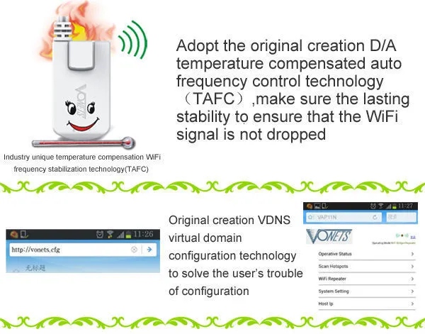 USB wifi ap