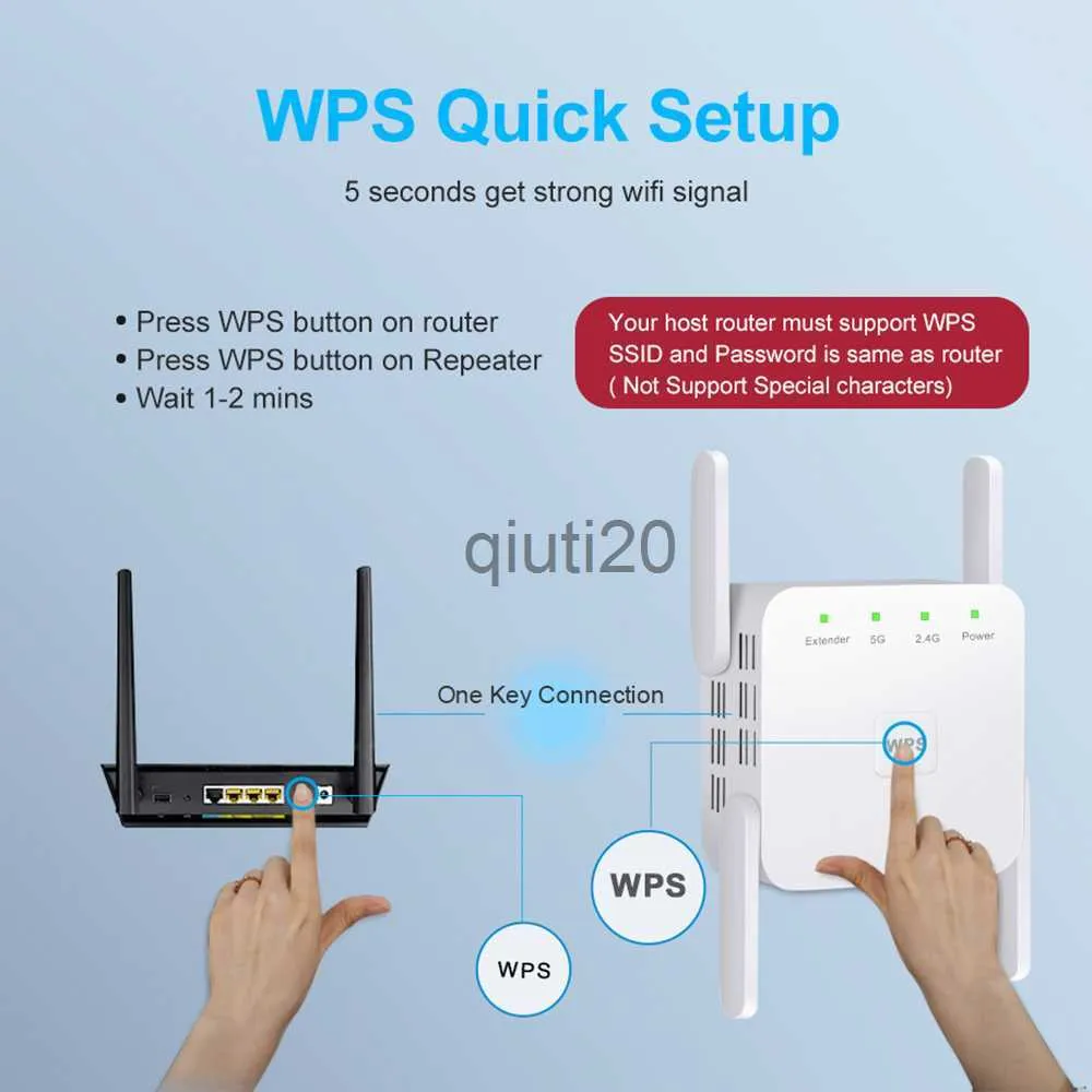 Sans fil Ac Dual Band 1200m 2.4ghz 5ghz Mini Routeur Wifi Répéteur de  Portée Extender