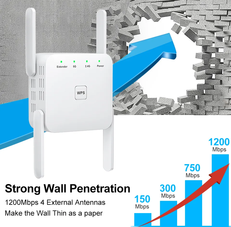 Extensor WiFi, amplificador WiFi, repetidor WiFi, cubre hasta 3000 pies  cuadrados y 40 dispositivos, 4 antenas de cobertura completa de 360°