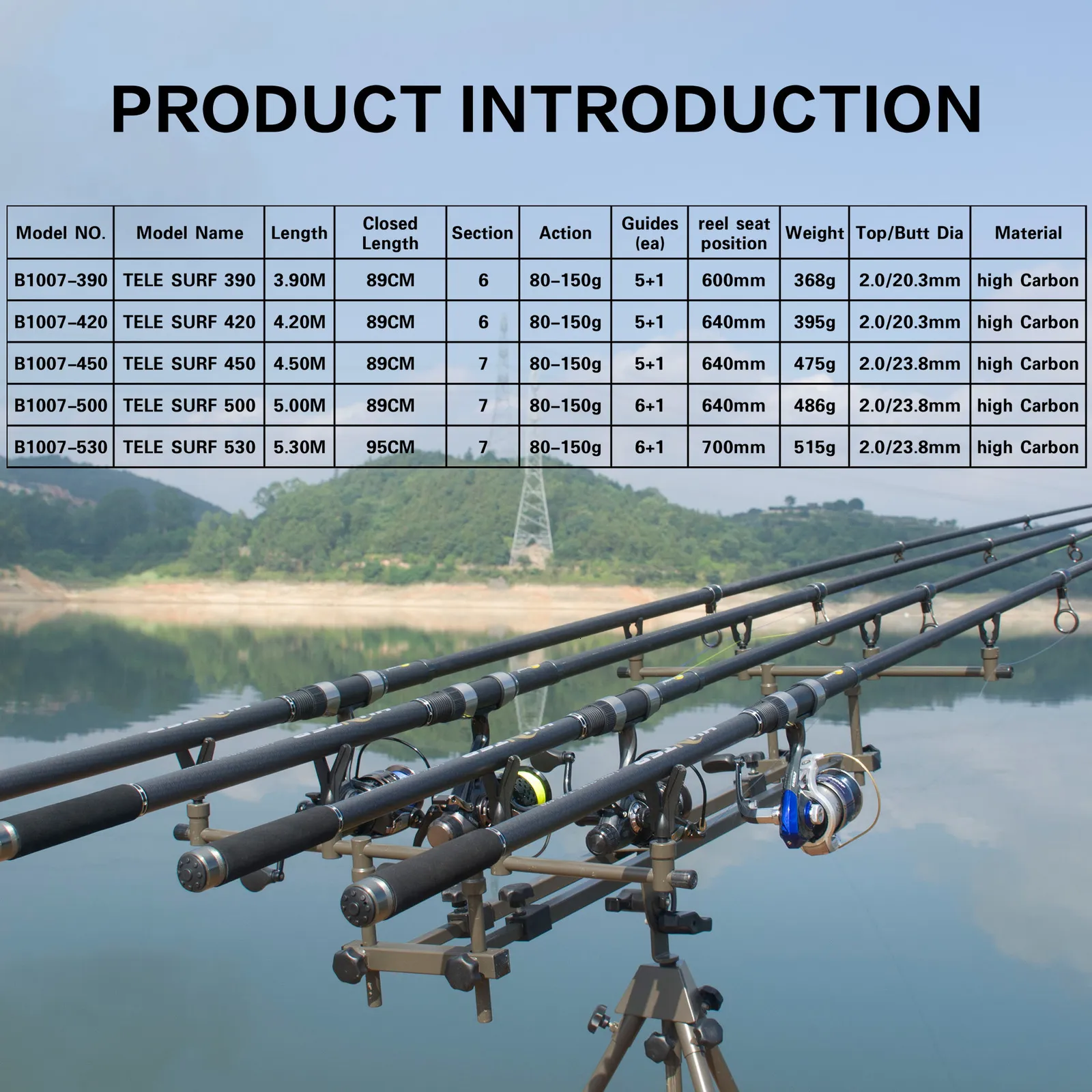 BUDEFO Telescopic Surf Spinning Fly Fishing Rod Holder Carbon Carp