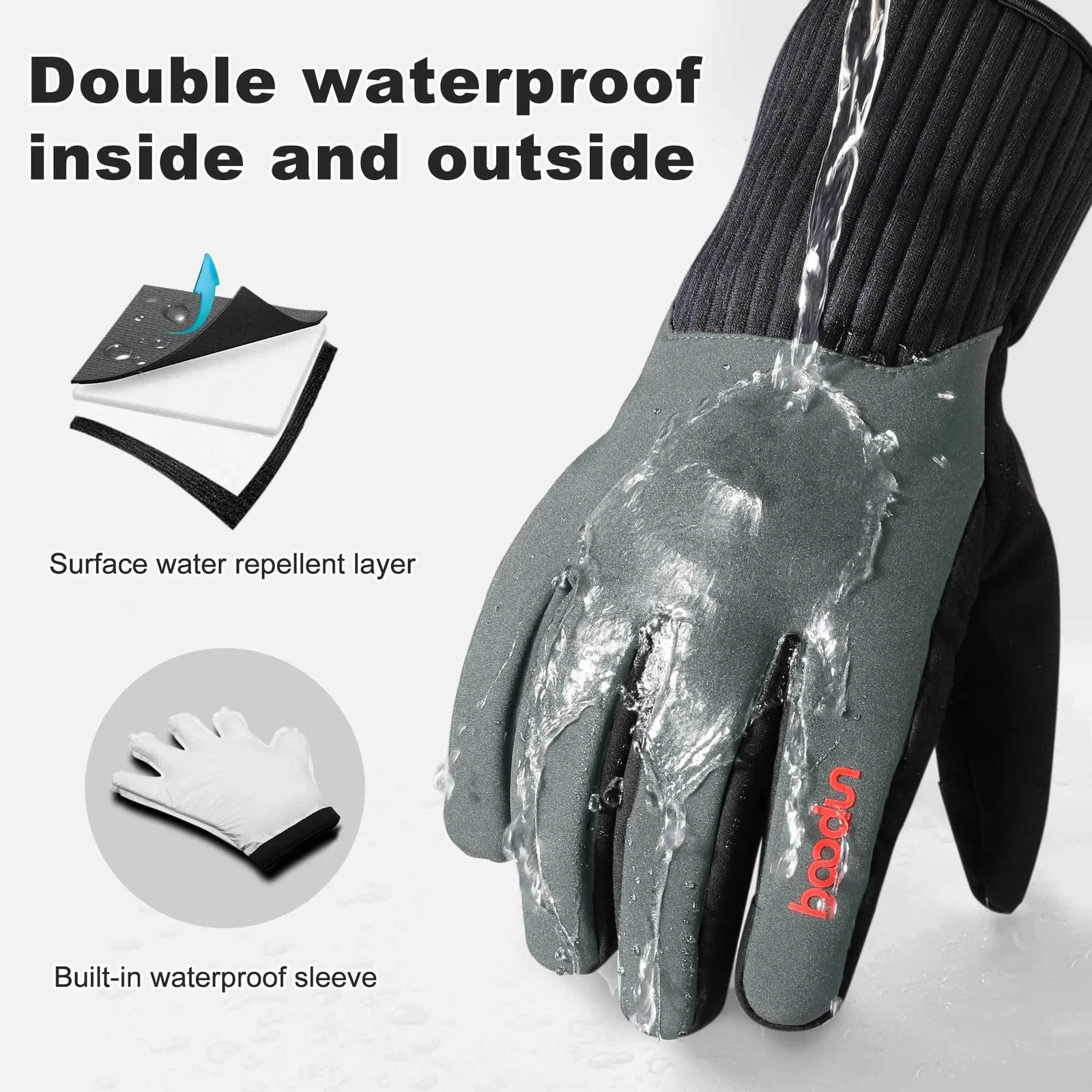Guanti Invernali Homirty: Impermeabili, Termici E Con Touchscreen Per Sci, Snowboard E Ciclismo (Bianco/Nero O Blu/Bianco) - copertina