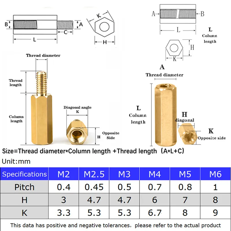 Custom Brass Stainless Steel Male Female Threaded PCB Hex Standoff Screw -  China Standoff Screw, Screw