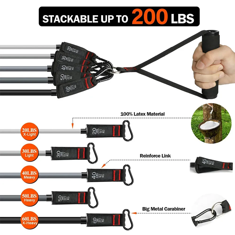 Resistance bands big w sale