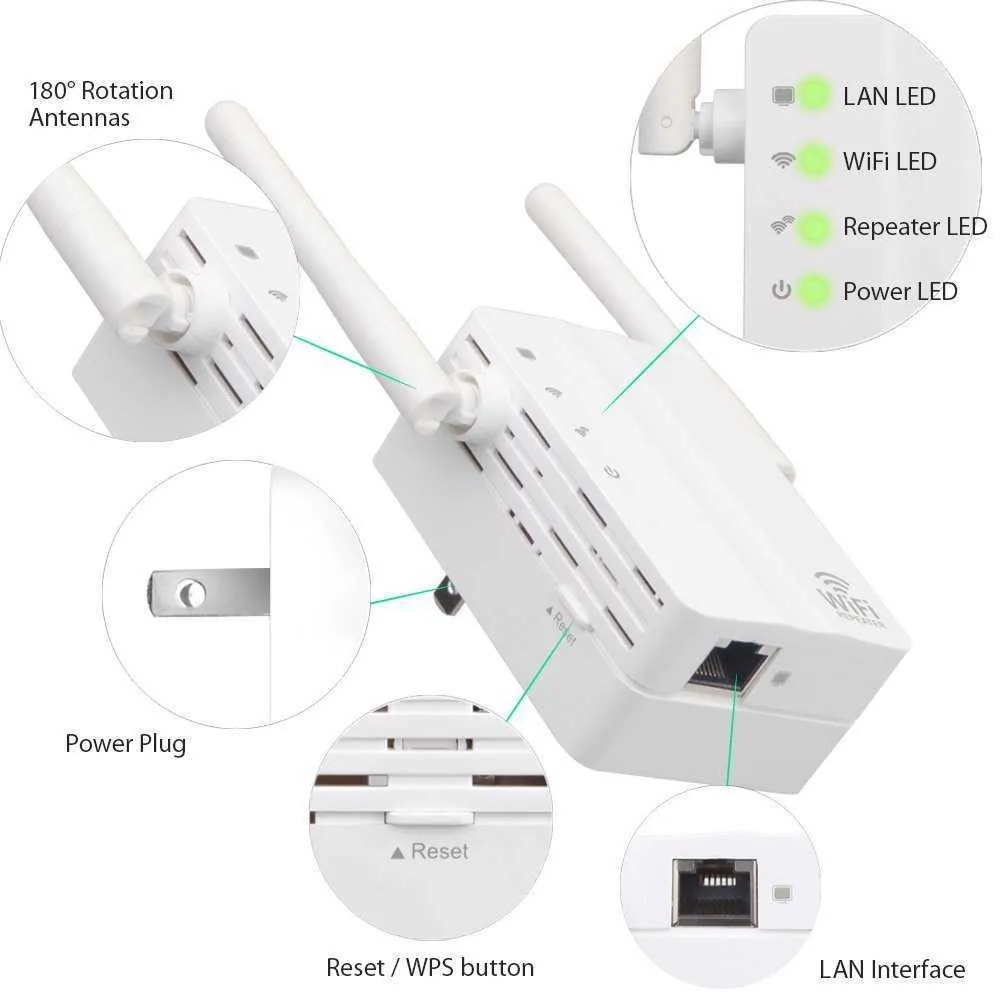 Antena repetidora wifi new arrivals