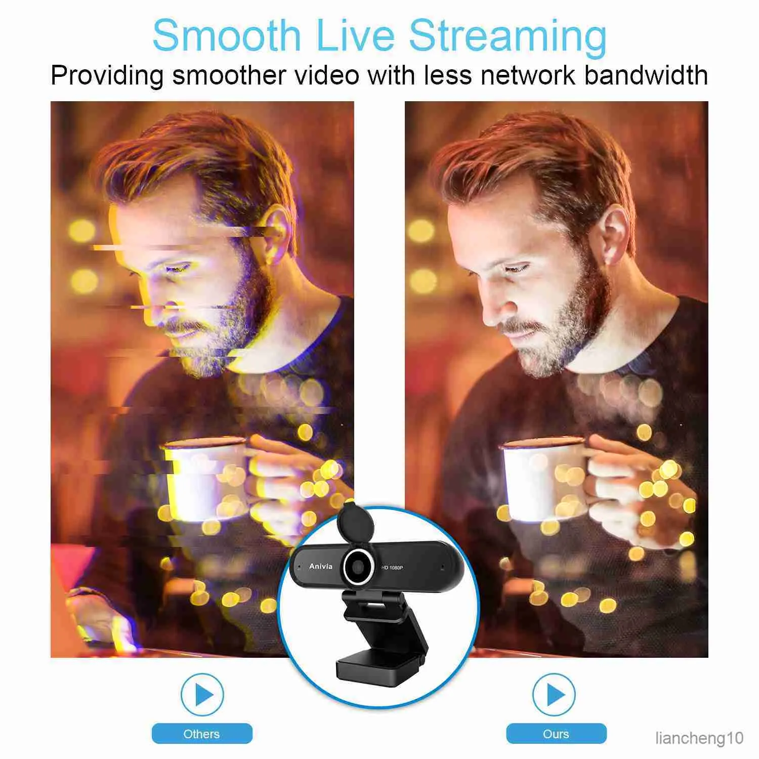Webcams 1080P-Webcam mit Geräuschunterdrückung, Webcam mit Sichtschutzabdeckung, Weitwinkel-Computerkamera für Zoom/Skype R230728