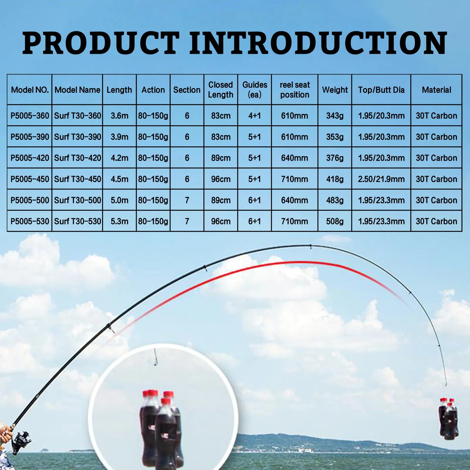 PHISHGER Telescopic Surf Spinning Rod Fishing Pole Boat With Power 80150g  30T Carbon, Ideal For Travel, Surfcasting, Shore Casting And Pole Use  Model: 230729 From Xuan09, $69.78