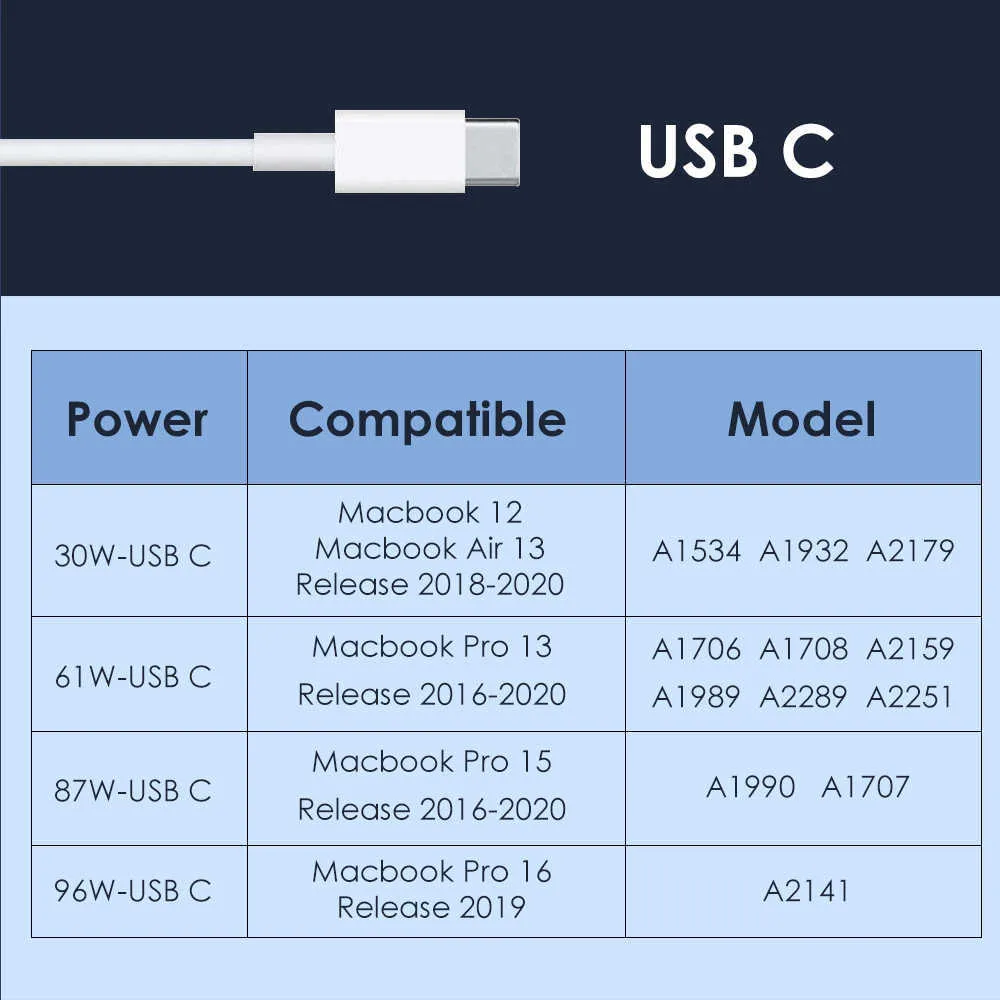 Cargador Para Macbook Air A2179 Usb-c 61w - Cargadores para