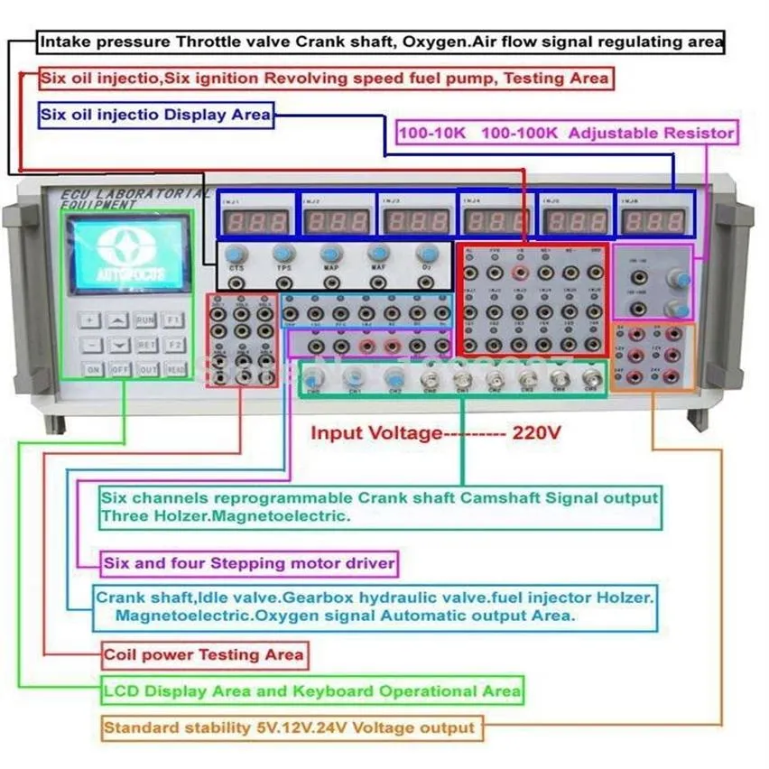 Super MST 9000 Auto ECU修理ツールECUセンサーシミュレーターECUプログラミングツールMST9000 QUALTY320X