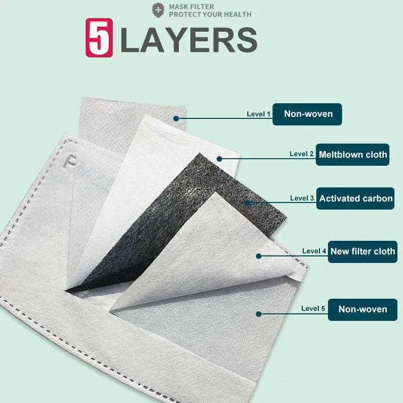 Masque Demi-visage Réutilisable Avec Valve Et Charbon Actif - Pour Sport, Bricolage, Protection Poussière - 4