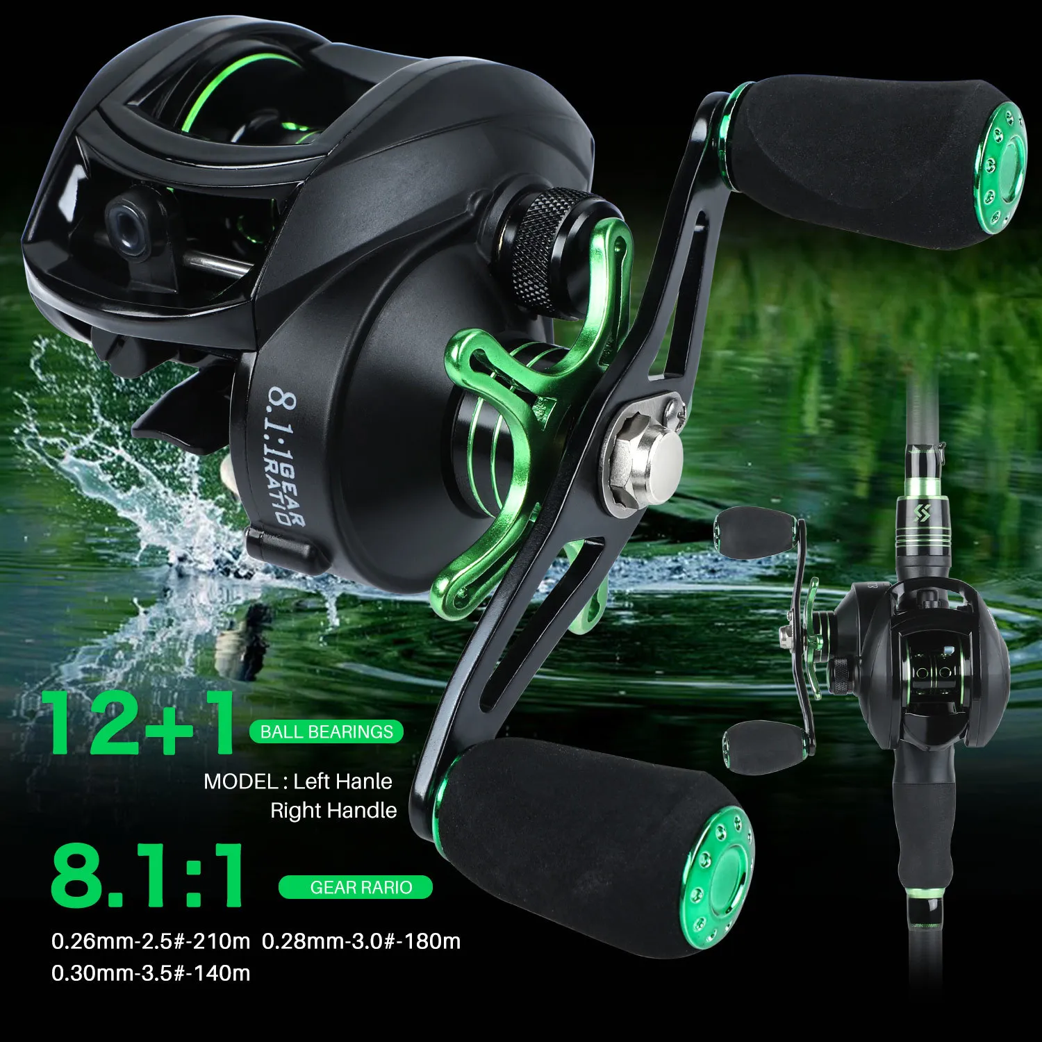 Baitcasting Reels Sougayilang Lure Fishing Reel 8.1 1 High Speed Gear Ratio  Baitcasting Reel With Aluminum Spool Max Drag 8kg For Bass Lure Pesca  230403 From Nian07, $23.23