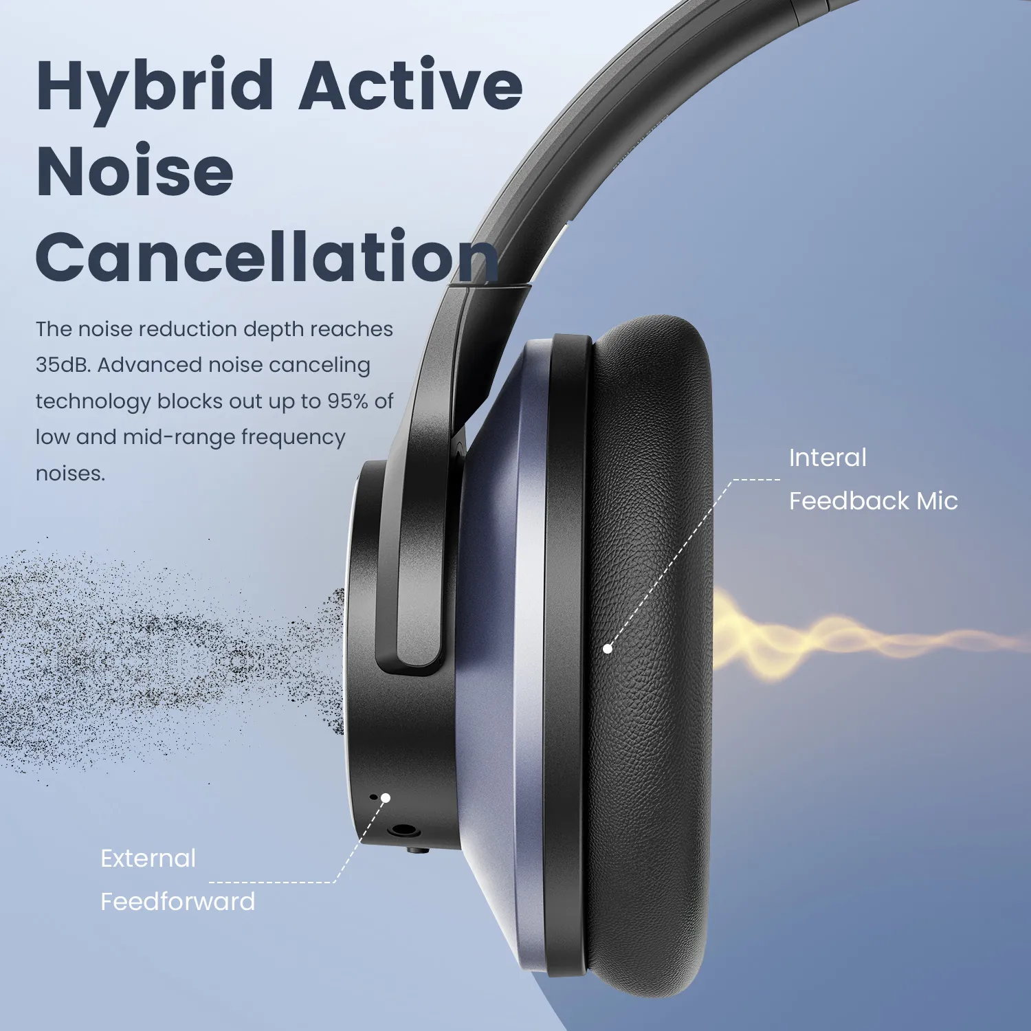 Audífonos Hi-Res con Noise Cancelling Activo QCY H3 - Black –