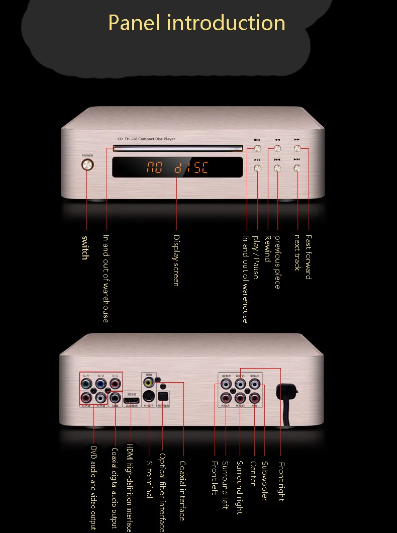 DVD-ROM版 Interface 2024 Interface 2024 DVD-ROM版 Reviewing the ZX-HD HDMI for