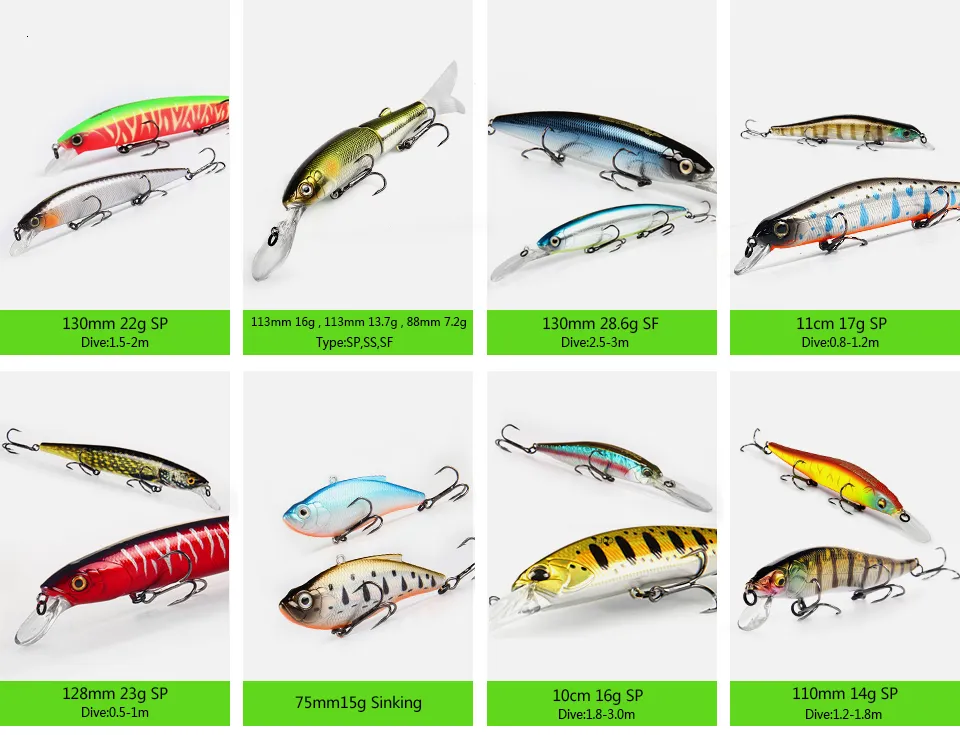 Baits Lures BEARKING Top Fishing Lure 185mm 64g 2.25oz Jointed Minnow  Wobblers ABS Body With Soft Tail SwimBaits Soft Lure For Pike And Bass  230403 From Nian07, $13.06