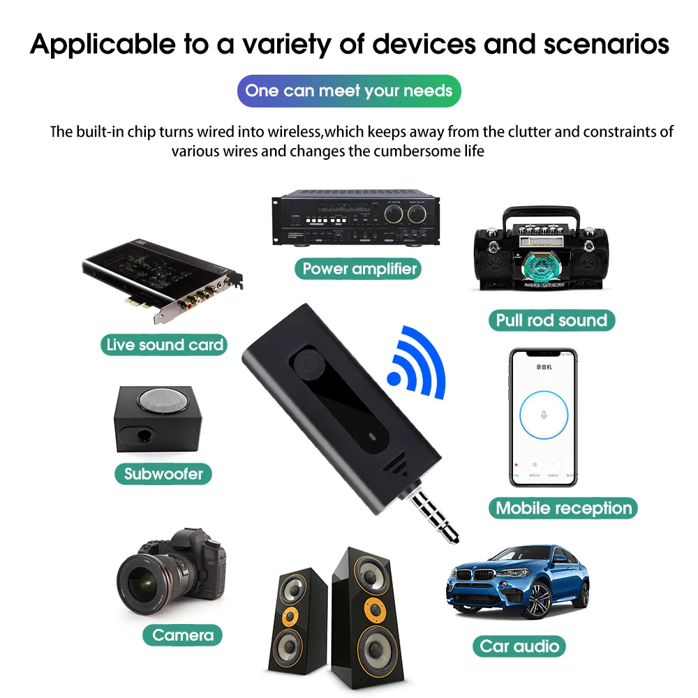 Wireless Lavalier Microphone For IPhone ... From Sansum, $9.51 | DHgate.Com
