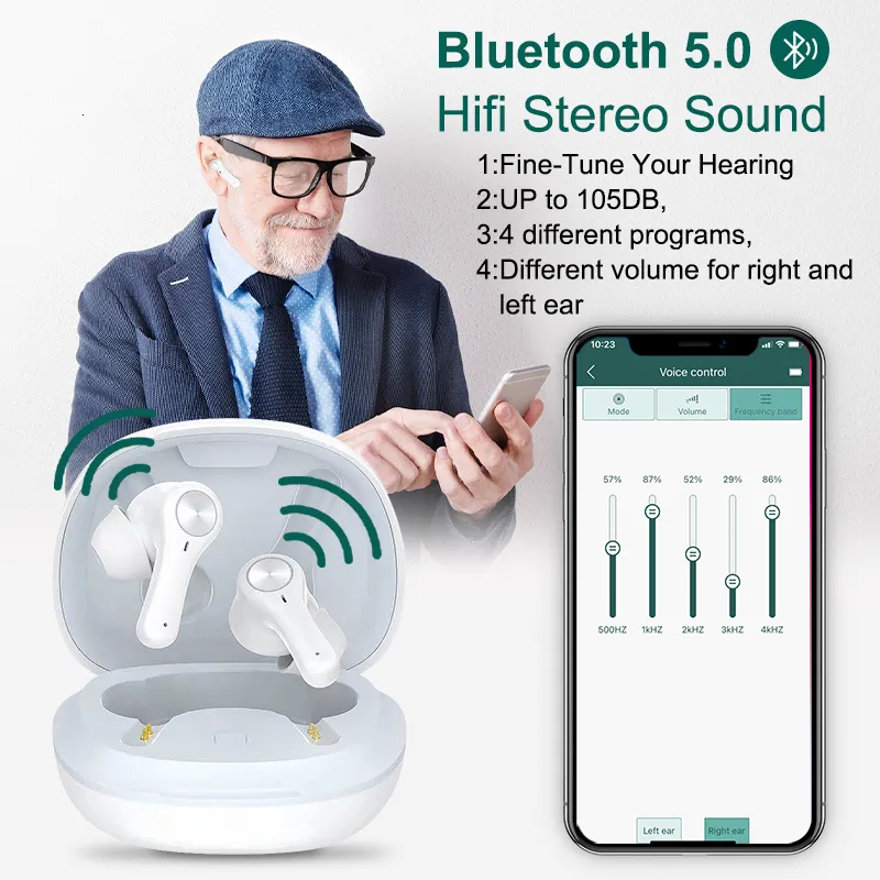 Ear Care Supply Oplaadbare Hoortoestellen Bluetooth Digital Aid Draadloze Geluidsversterkers APP Controle High Power Ernstig Verlies 230404