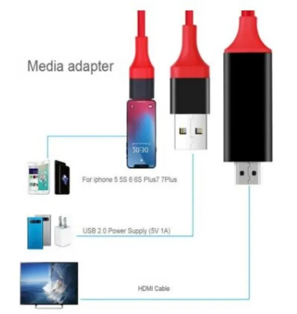 Lightning to HDMI Кабель HDTV TV Digital AV Adapter 2M USB HDMI 1080p Кабель смарт -преобразователя для Apple TV iPhone HD плагиппплей