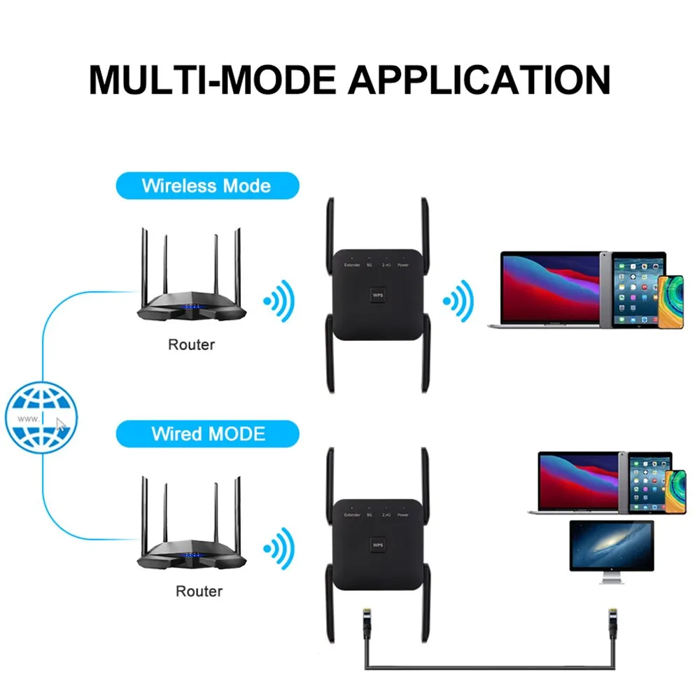 WiFi Repeater Wifi Amplifier Signal Wifi Extender Network Wi fi Booster  1200Mbps 5 Ghz Long Range - 5G White / EU plug