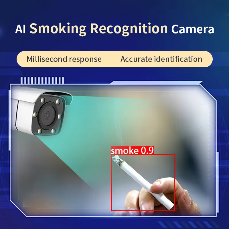 One-stop service of monitoring and early warning camera of Bowa technology smoking identification algorithm