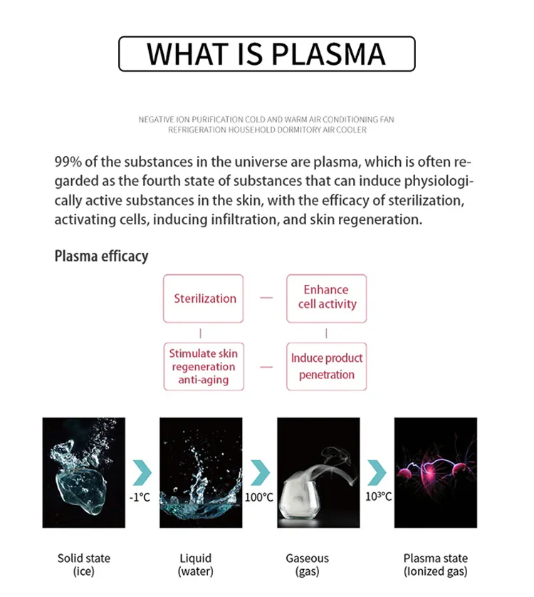 3 Handles 3 IN 1 Fractional Plasma Device Skin Care Firming Neck Facial Lifting Anti-aging Stretch Marks Anti-wrinkle Lifting 25 Pins Plasma Pen Machine 3 IN 1 Fractional Plasma Pen Device |Honkay plasma pen fibroblast professional,plasma pen skin tag & mole remover,plasma pen