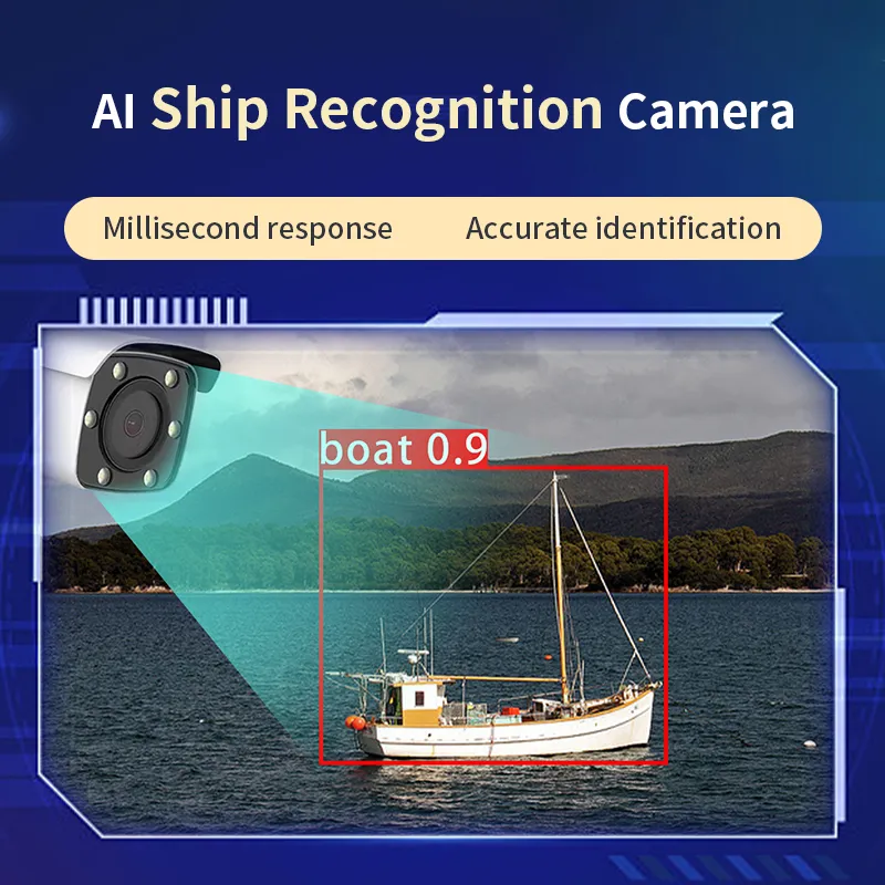 Bova Technology AI Ship Identification Camera One-Stop Service Platformセキュリティ警告システム