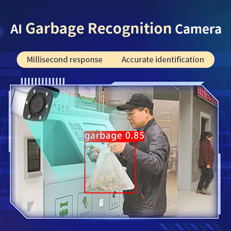 Bova technology waste arbitrary stacking identification system intelligent community monitoring and early warning system