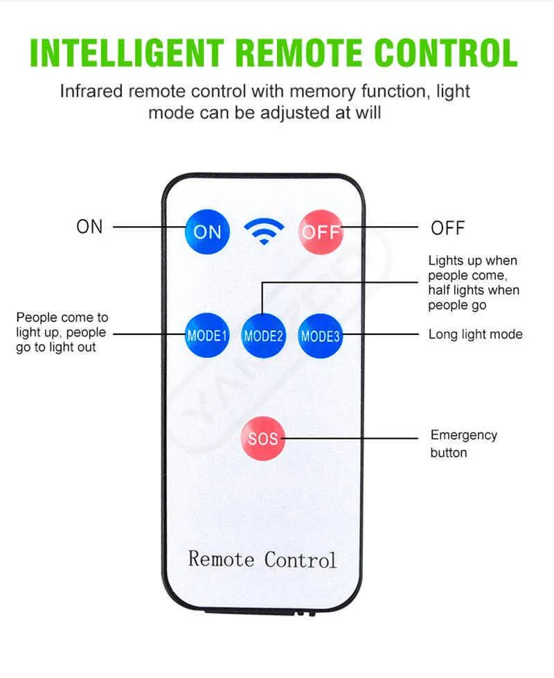 Outdoor Solar Wall Lights COB LED Street Lamp With Remote Control 3 Light Mode Waterproof Motion Sensor Security Lighting for Garden Patio Path Yard