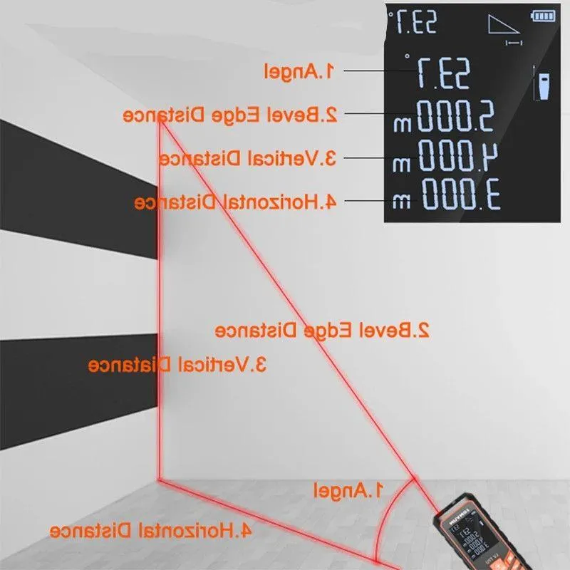 フリーシッピングレーザーレンジファインダーLV666Uオートレベル距離メーター電子分析測定機器レンジファインダー40M 80M 100M120M WOAXE