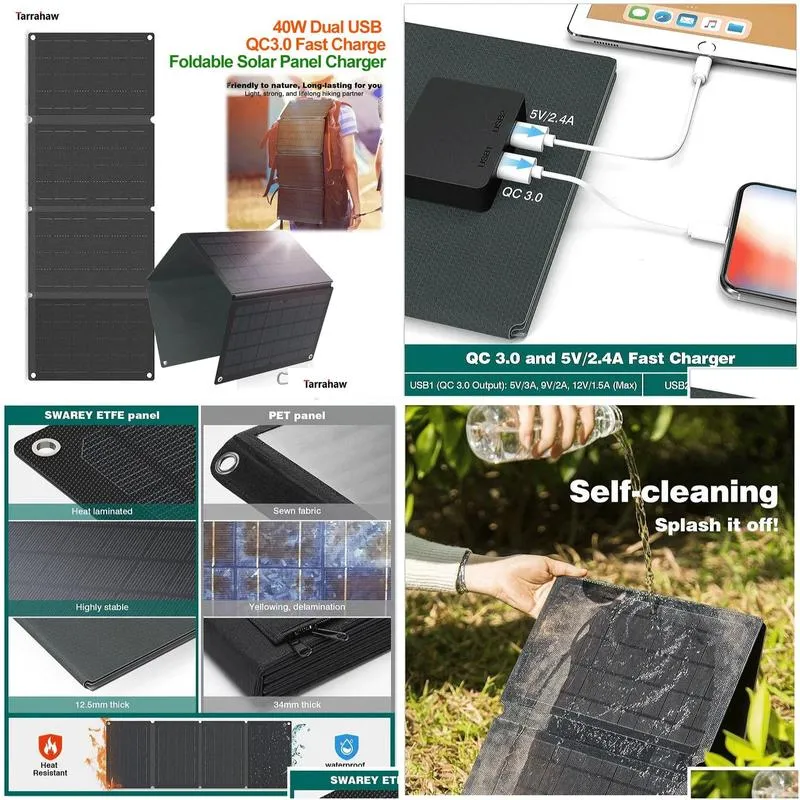 Curated visual reference: Gallery Detail: 40W Portable Solar Charger Foldable Solar Panel With Etfe Dual