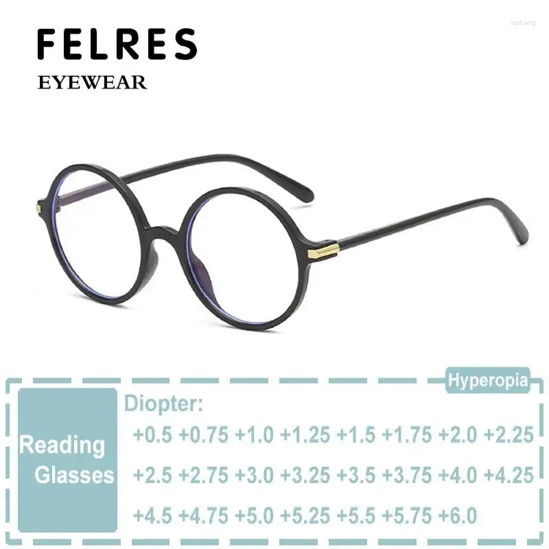 Solglasögon mode runda läsglasögon anti blå ljus dator presbyopia glasögon för kvinnor män optisk förstoring