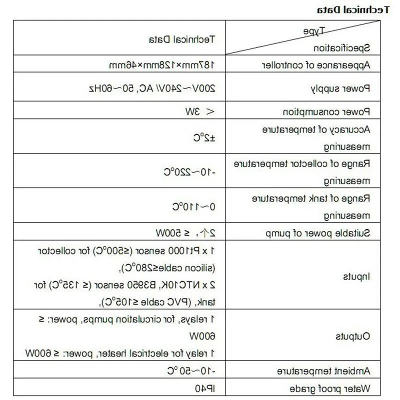 フリーシッピングAC100-240Vソーラー暖房システムコントローラーSR208C EMTDQ