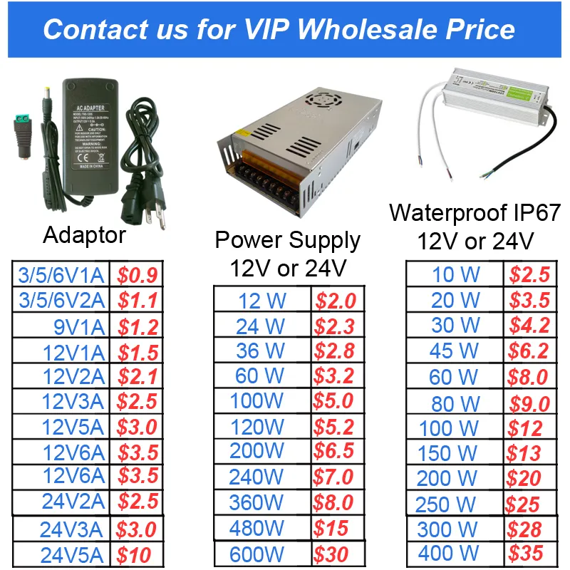 DC 12V 30A 360W Powerful Power supply