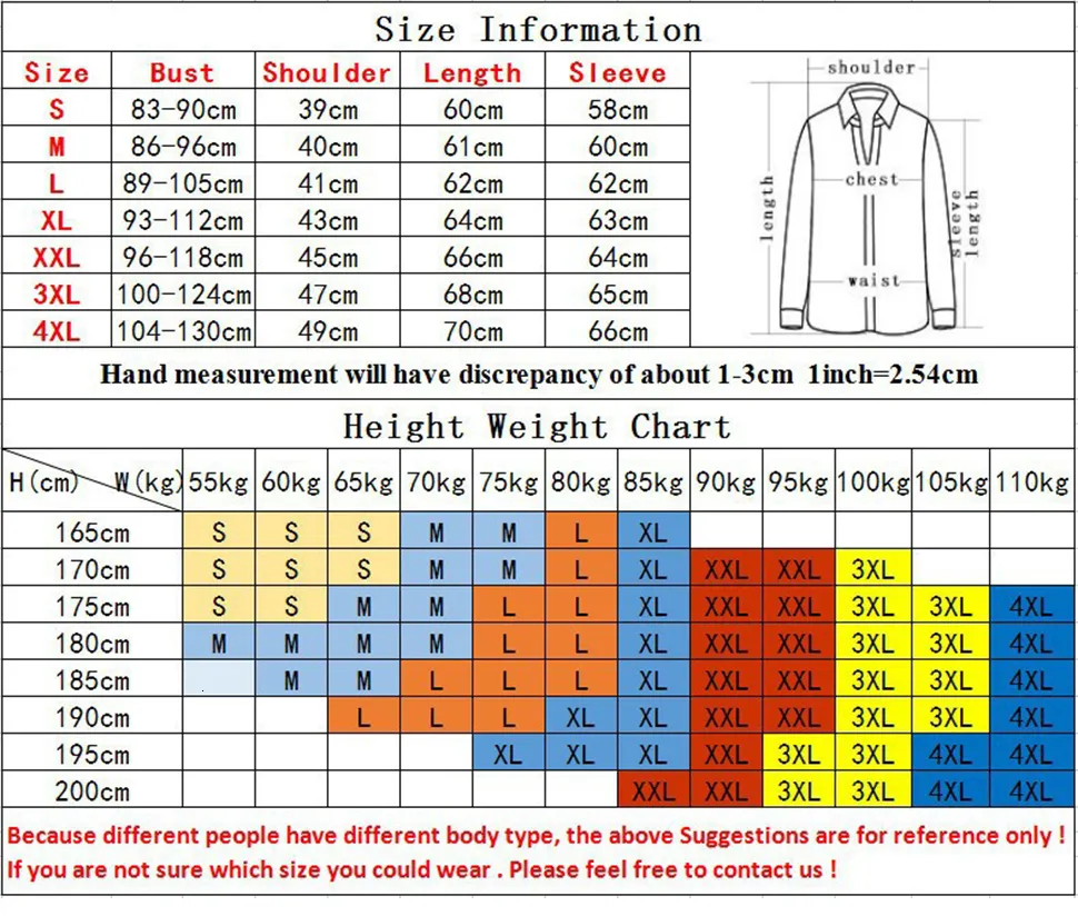 Men's Compression Shirt: Fit, Fabric & Use