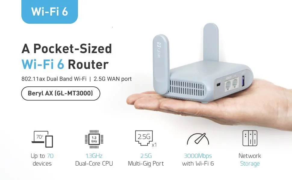 GL.iNet GL-MT3000 (Beryl AX) Pocket-Sized Wi-Fi 6 Wireless Travel