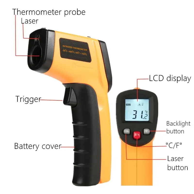 Großhandel Gm320 Berührungsloses Laserthermometer Infrarot Thermometer IR  Temperaturmesser Industriepyrometer Punktpistole ZZ Von 8,19 €