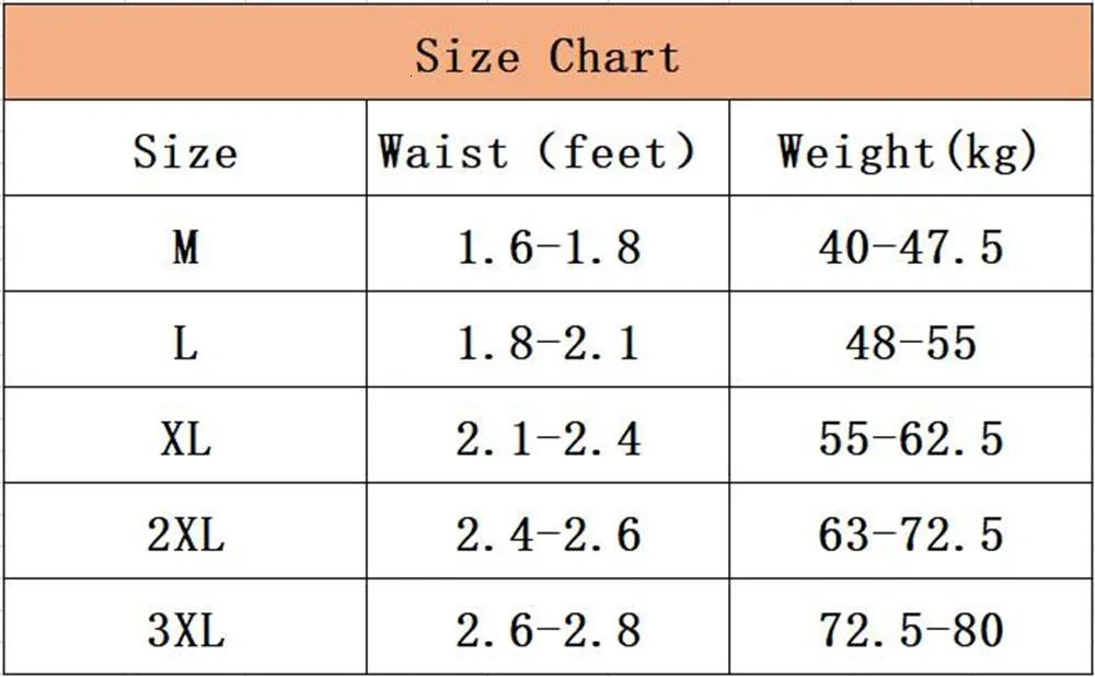 Womens Abdomen And Waist Reduction Bodysuit Masturbation Bustier Girdle And  Shapewear Panty Plus Size Corset Shapewear From Kong01, $21.15