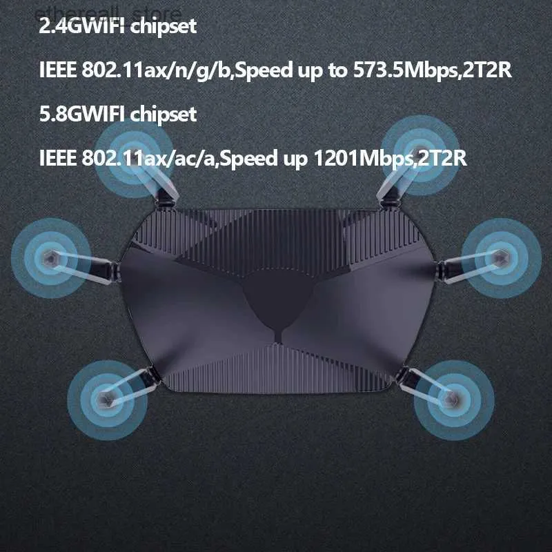 Openwrt 5g Routeur M.2 Modem Wifi6 Carte SIM 1800mbps 128mb Flash