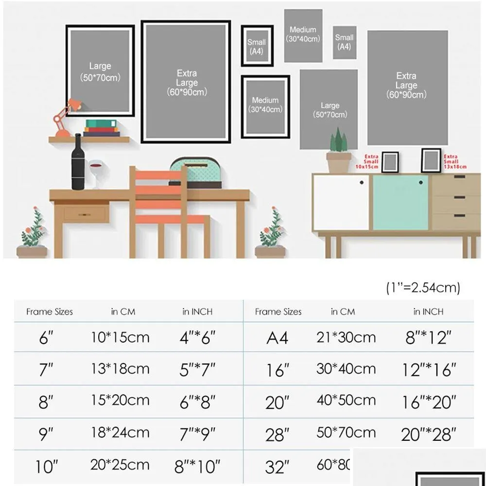 Dipinti Poster personalizzati Stampa di qualsiasi dimensione Dipinti su tela Wall Art con la tua immagine di pittura Po per la decorazione del soggiorno Personalizzata Otwy3