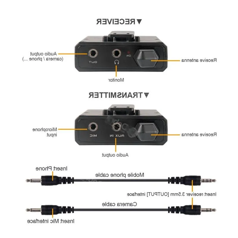 FreeShipping DV01/02 Draadloze lavaliermicrofoon met audiomonitorfunctie UHF draadloze reversmicrofoon voor smartphones DSLR-camera's webca Tmma