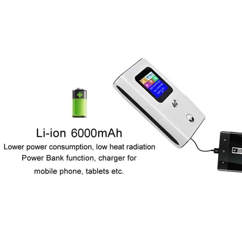 Portable 4G LTE WiFi Router with 6000mAh Battery, TDD FDD Wireless ...