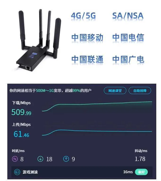 5G Industrial Gateway Router - Portable, Full Netcom, USB, 3GPP Release ...