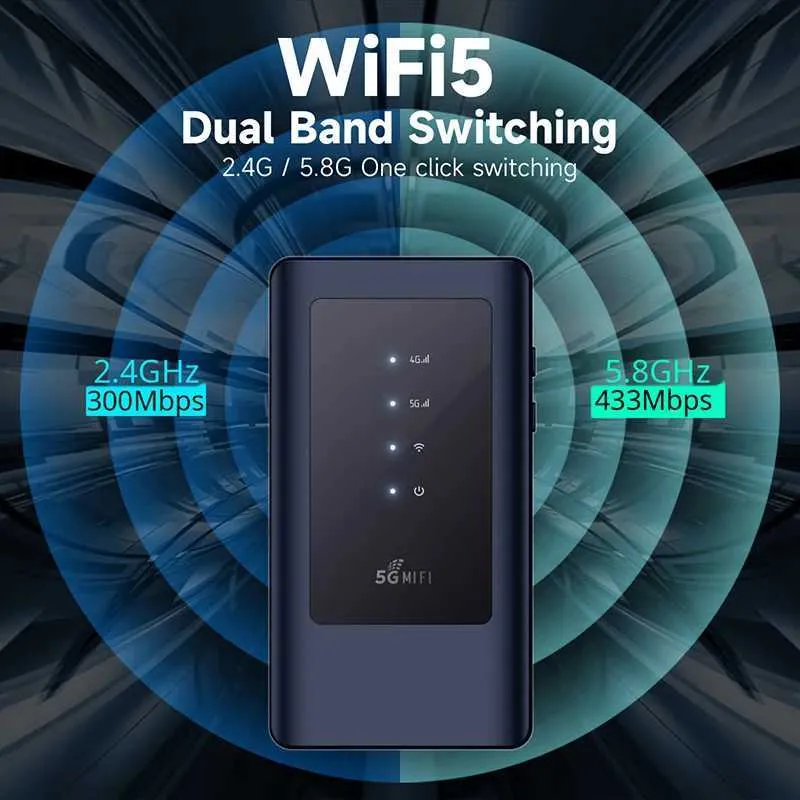 Chaneve 5G Mobile Wi-Fi Router with 4400mAh Battery Dual Band 5Ghz ...