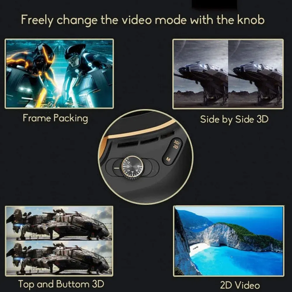 GOOVIS Pro VR Headset Private Mobile 3D Cinema FPV Goggles GOOVIS Pro VR Headset Private Mobile 3D Cinema FPV Goggles