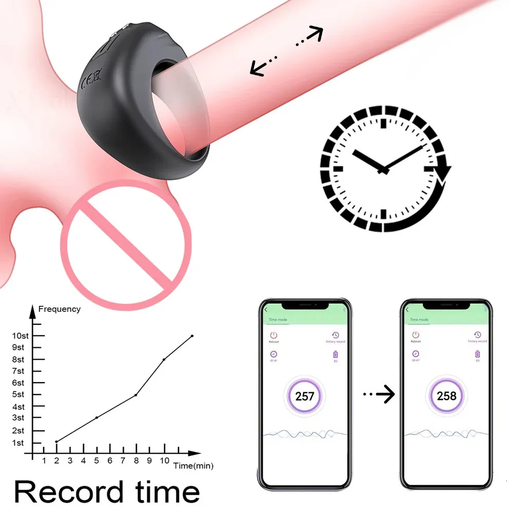 Vibratoren Smart Cock Ring Mit APP Datenzhler... Von 10,74  | DHgate