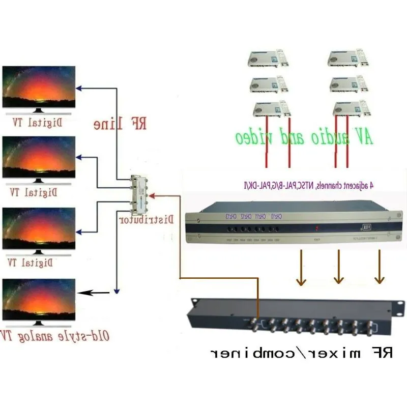 Freeshipping 4-vägs CATV-modulator angränsande frekvensmodulator för hotell/skola/sovsal 4 AV i 1 RF ut Pal-B/G NTSC-M/N PAL-DK GQDDS