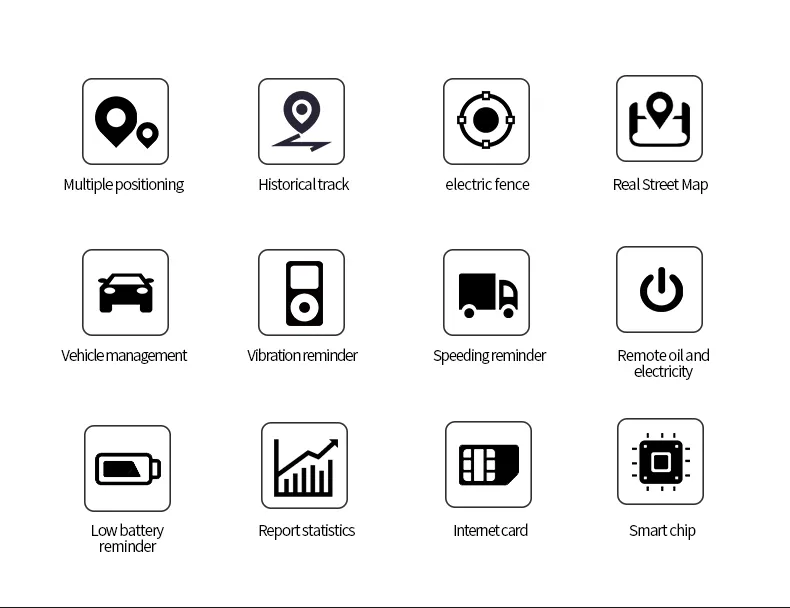 C13 GPS Trackers For Cars Real Time Vehicle Locator... From Sansum, $14 ...