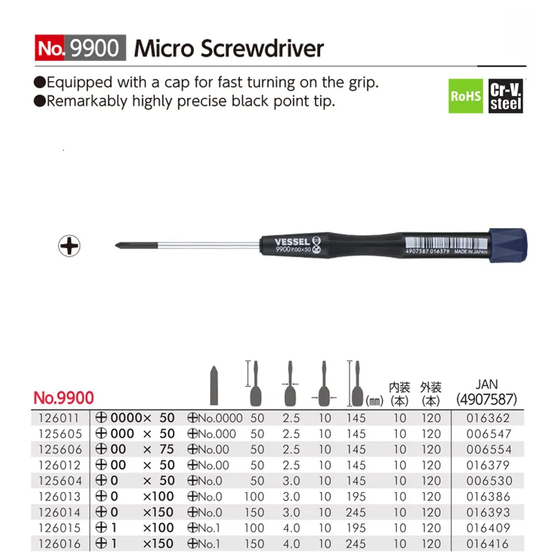 Screwdrivers VESSEL Precision Micro Screwdriver For... From Kong08, $9. ...